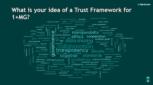 2021 B1MG Stakeholder Meeting